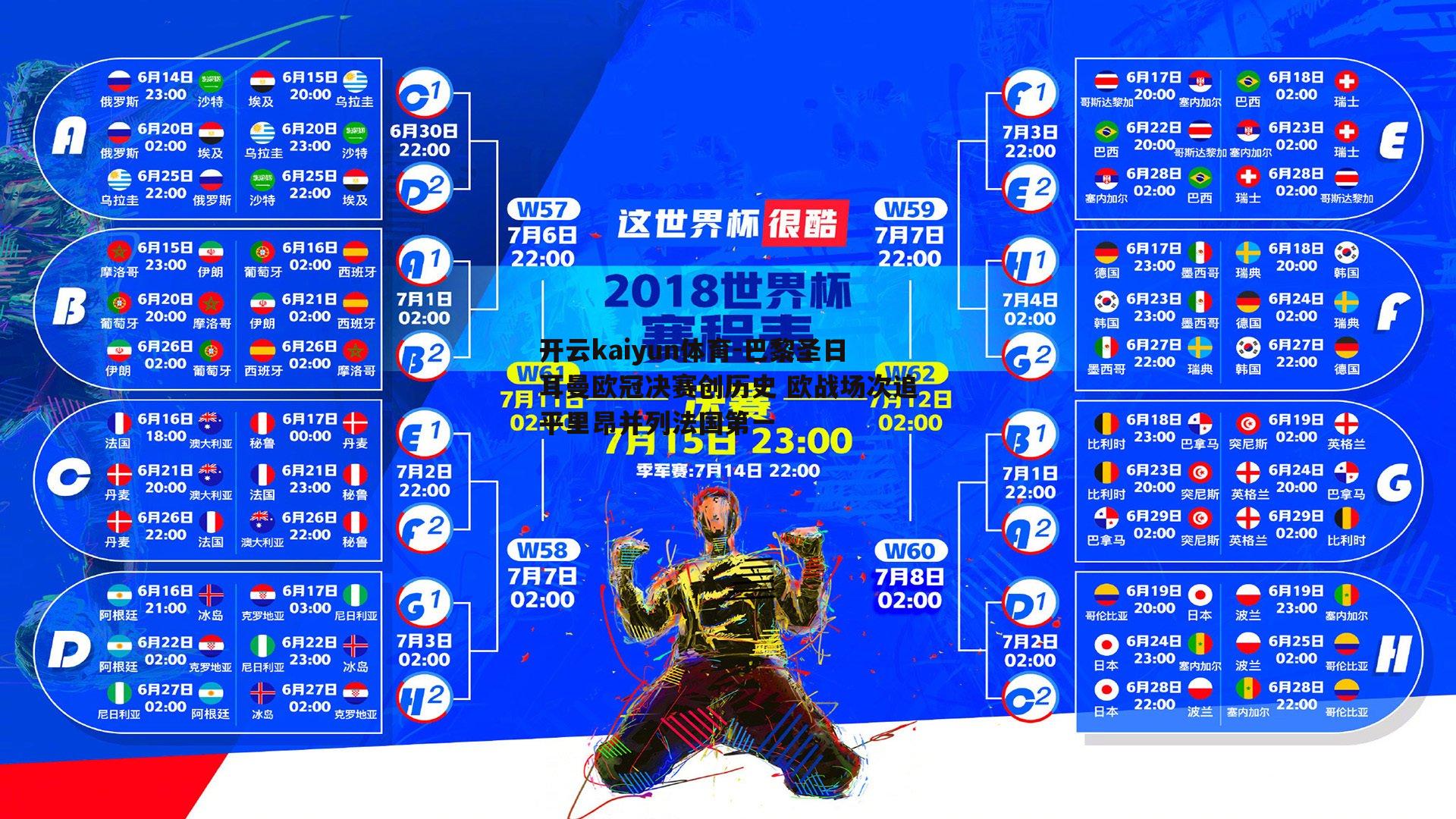开云kaiyun体育-巴黎圣日耳曼欧冠决赛创历史 欧战场次追平里昂并列法国第一-第1张图片-开云kaiyun体育